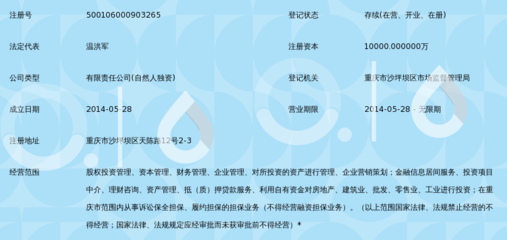 重庆天天聚才投资管理有限公司与光诉信息的法律关系分析